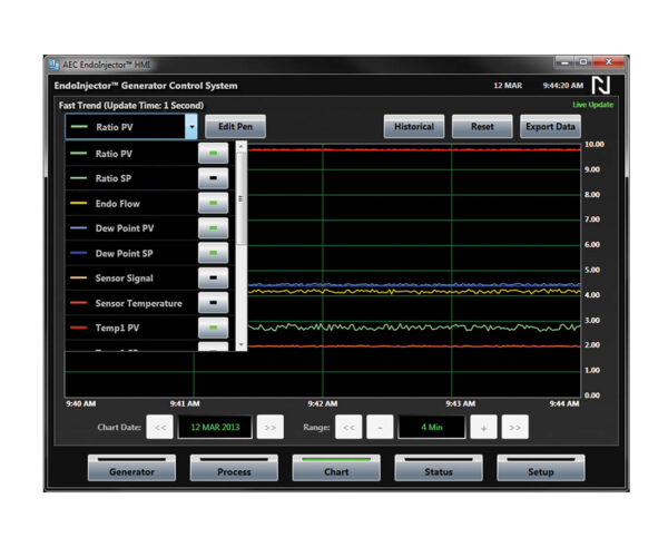 ACTIVEPLC – Image 2
