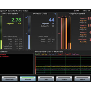ACTIVEPLC