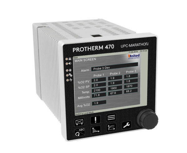 OXYMIT™  &  PROTHERM 470C